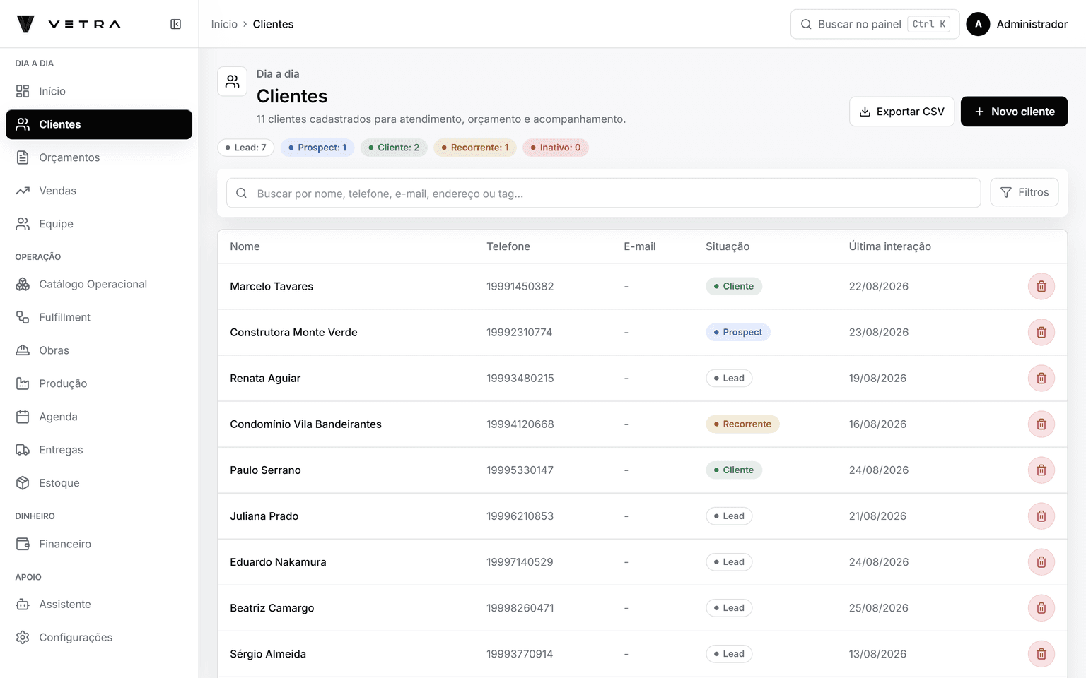 Carteira de clientes da Vetra com onze cadastros, cada um com nome, telefone, situação comercial — lead, prospect, cliente ou recorrente — e a data da última interação, além dos contadores por situação no topo.
