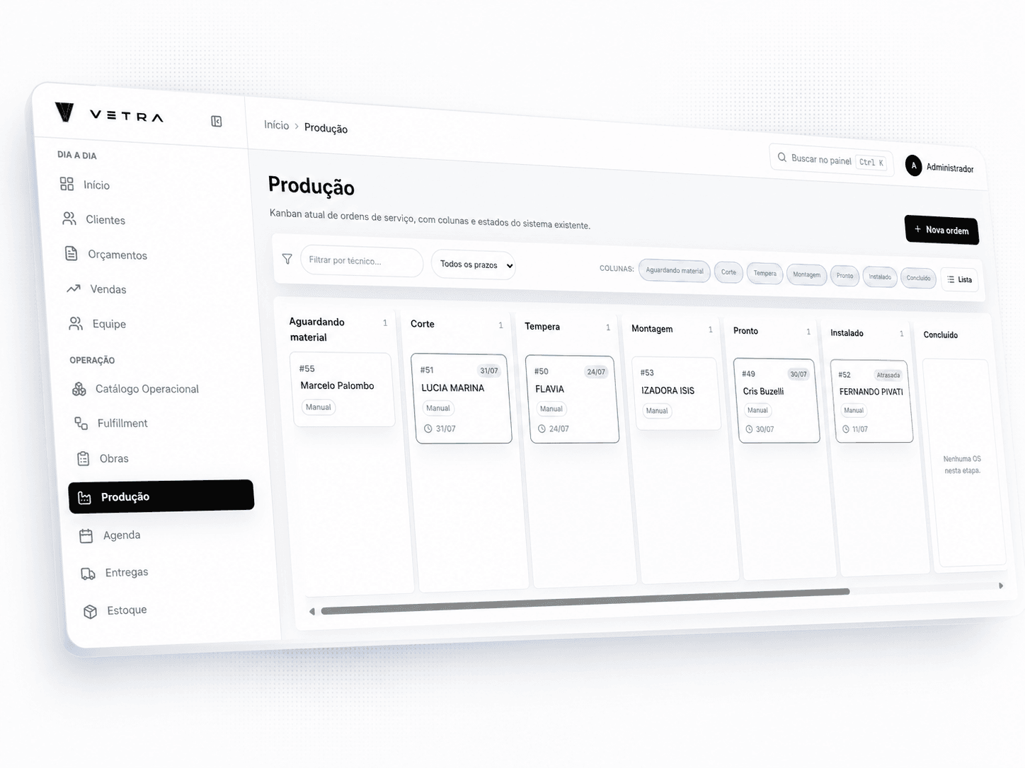 Kanban de produção ilustrativo, mostrado com opacidade reduzida.