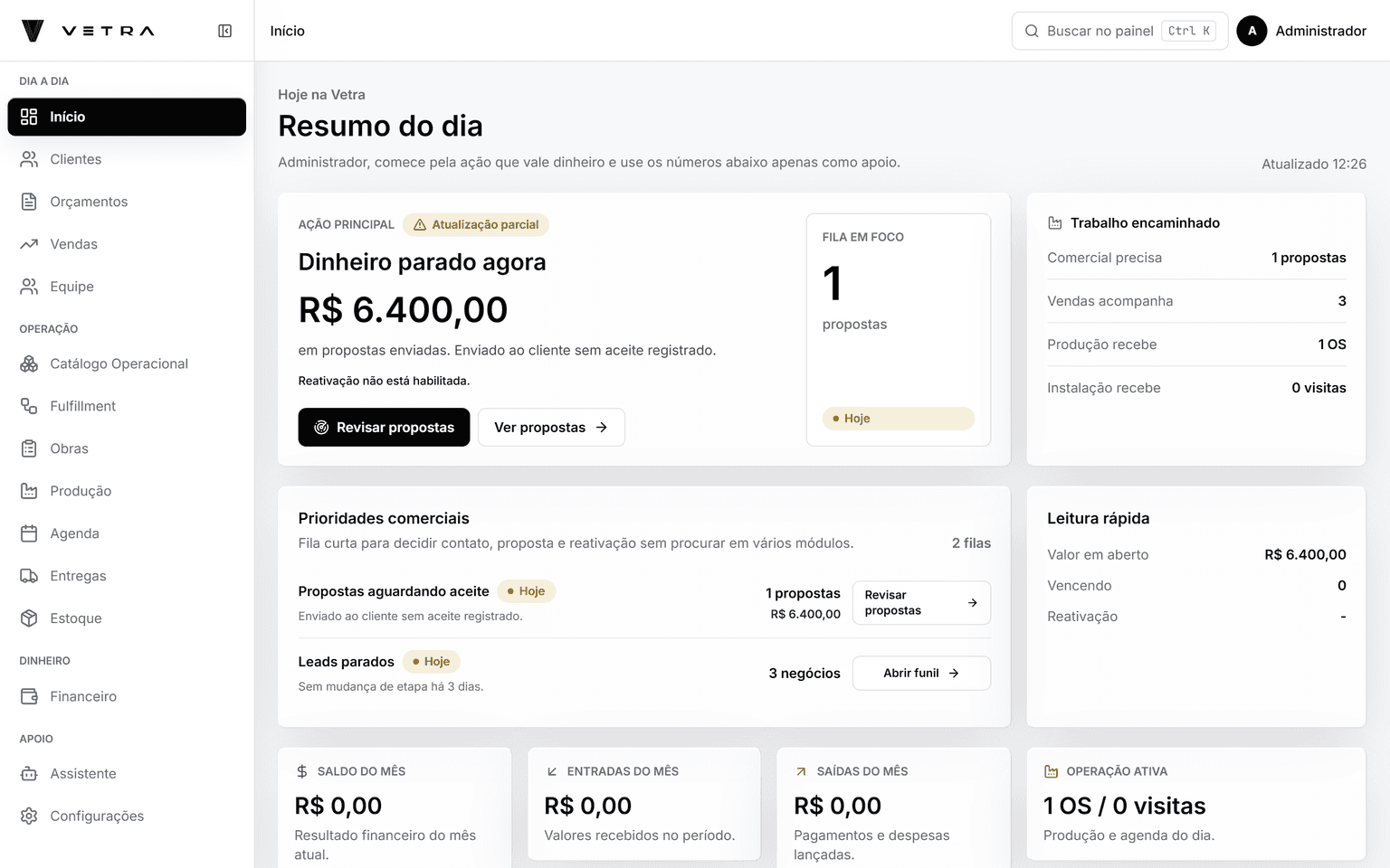 Tela inicial da Vetra: resumo do dia com a ação principal, a fila de propostas aguardando aceite, as prioridades comerciais, o trabalho encaminhado para cada área e a barra lateral com clientes, orçamentos, vendas, catálogo, obras, produção, agenda, entregas, estoque e financeiro.